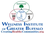 Wellness Institute of Greater Buffalo